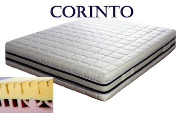 corinto